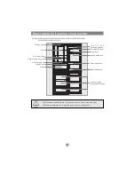 Предварительный просмотр 6 страницы Haier AFD633IX Instructions For Use Manual