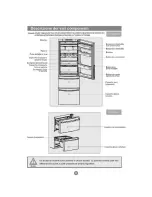 Предварительный просмотр 89 страницы Haier AFD633IX Instructions For Use Manual