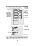 Предварительный просмотр 143 страницы Haier AFD633IX Instructions For Use Manual