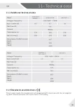 Предварительный просмотр 35 страницы Haier AFE635C J Series Manual