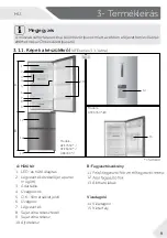 Предварительный просмотр 161 страницы Haier AFE635C J Series Manual