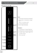 Предварительный просмотр 202 страницы Haier AFE635C J Series Manual