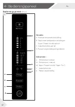 Предварительный просмотр 392 страницы Haier AFE635C J Series Manual