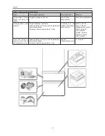 Предварительный просмотр 38 страницы Haier AFL-AFD Instructions For Use Manual