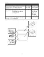 Предварительный просмотр 78 страницы Haier AFL-AFD Instructions For Use Manual