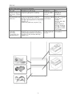 Предварительный просмотр 138 страницы Haier AFL-AFD Instructions For Use Manual