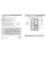 Предварительный просмотр 151 страницы Haier AFL-AFD Instructions For Use Manual