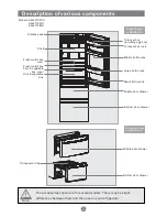 Предварительный просмотр 6 страницы Haier AFL631CB Instructions For Use Manual