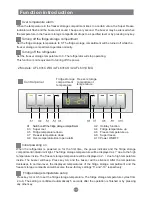 Предварительный просмотр 15 страницы Haier AFL631CB Instructions For Use Manual