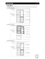 Предварительный просмотр 8 страницы Haier AFL631CSE Instruction Manual