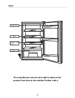 Preview for 4 page of Haier AL92 Operation Instructions Manual