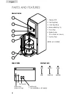 Предварительный просмотр 4 страницы Haier Aqua Fontana WDBF01 User Manual