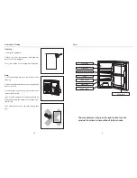 Предварительный просмотр 4 страницы Haier AR91 Operating Instructions Manual