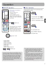 Предварительный просмотр 11 страницы Haier AS07QS2ERA Operation Manual