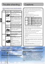 Предварительный просмотр 14 страницы Haier AS07QS2ERA Operation Manual