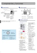 Предварительный просмотр 16 страницы Haier AS07QS2ERA Operation Manual