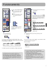 Предварительный просмотр 19 страницы Haier AS07QS2ERA Operation Manual