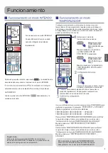 Предварительный просмотр 21 страницы Haier AS07QS2ERA Operation Manual