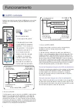 Предварительный просмотр 22 страницы Haier AS07QS2ERA Operation Manual