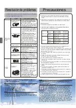 Предварительный просмотр 26 страницы Haier AS07QS2ERA Operation Manual