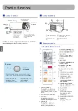 Предварительный просмотр 28 страницы Haier AS07QS2ERA Operation Manual