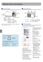 Предварительный просмотр 40 страницы Haier AS07QS2ERA Operation Manual