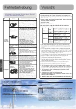 Предварительный просмотр 62 страницы Haier AS07QS2ERA Operation Manual