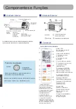 Предварительный просмотр 76 страницы Haier AS07QS2ERA Operation Manual