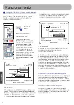 Предварительный просмотр 82 страницы Haier AS07QS2ERA Operation Manual