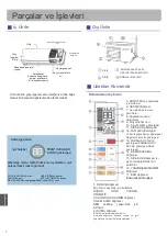 Предварительный просмотр 101 страницы Haier AS07QS2ERA Operation Manual