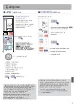 Предварительный просмотр 108 страницы Haier AS07QS2ERA Operation Manual