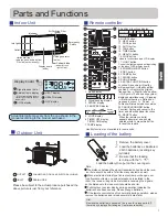 Preview for 3 page of Haier AS07ZS2ERA Operation Manual