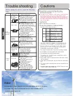 Preview for 12 page of Haier AS07ZS2ERA Operation Manual