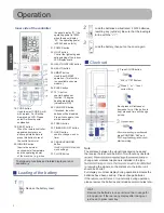 Preview for 4 page of Haier AS09QS2ERA Operation Manual