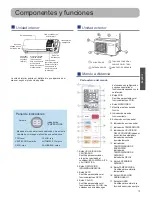 Preview for 15 page of Haier AS09QS2ERA Operation Manual