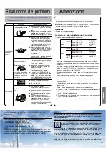 Предварительный просмотр 37 страницы Haier AS09SB1HRA/1U09QE6ERA Operation Manual