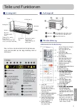 Предварительный просмотр 49 страницы Haier AS09SB1HRA/1U09QE6ERA Operation Manual