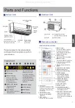 Preview for 3 page of Haier AS09SB1HRA Operation Manual