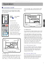 Preview for 9 page of Haier AS09SB1HRA Operation Manual