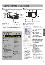 Preview for 15 page of Haier AS09SB1HRA Operation Manual