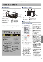 Preview for 27 page of Haier AS09SB1HRA Operation Manual