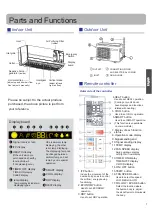 Preview for 3 page of Haier AS09SH1ERA/1U09EH1ERA Operation Manual