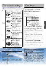 Предварительный просмотр 13 страницы Haier AS09SH1ERA/1U09EH1ERA Operation Manual