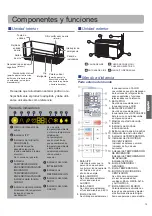Preview for 15 page of Haier AS09SH1ERA/1U09EH1ERA Operation Manual