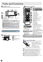 Предварительный просмотр 2 страницы Haier AS09TB1HRA Operation Manual