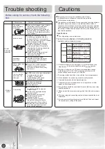 Предварительный просмотр 8 страницы Haier AS09TB1HRA Operation Manual