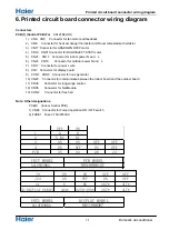 Предварительный просмотр 13 страницы Haier AS12TB3HRA Service Manual