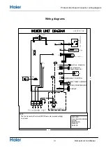 Предварительный просмотр 15 страницы Haier AS12TB3HRA Service Manual