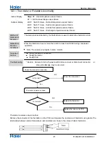 Предварительный просмотр 31 страницы Haier AS12TB3HRA Service Manual