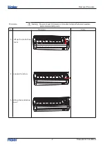 Предварительный просмотр 51 страницы Haier AS12TB3HRA Service Manual